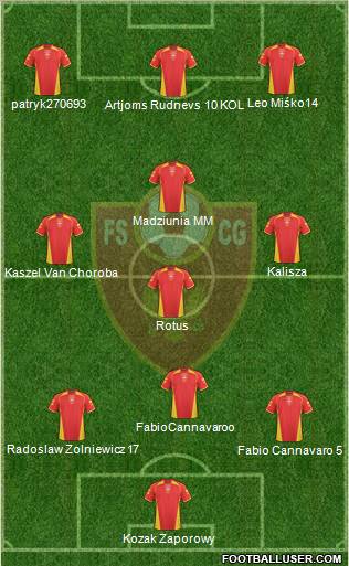 Montenegro Formation 2010