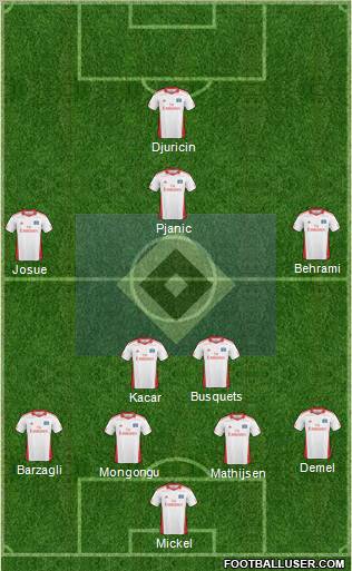 Hamburger SV football formation