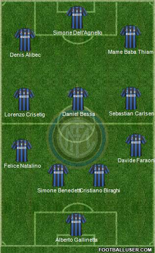 F.C. Internazionale Formation 2010