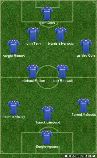 Chelsea Formation 2010