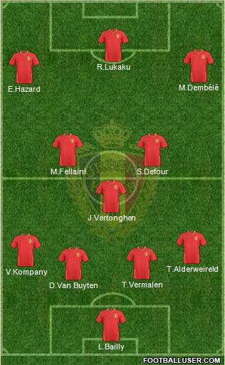 Belgium football formation