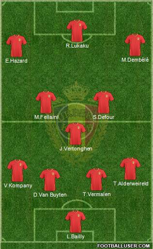 Belgium Formation 2010