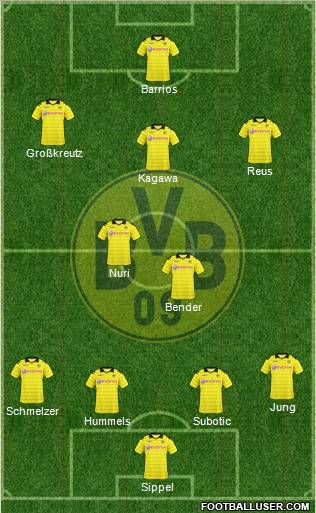 Borussia Dortmund football formation