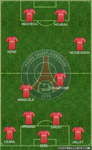 Paris Saint-Germain Formation 2010