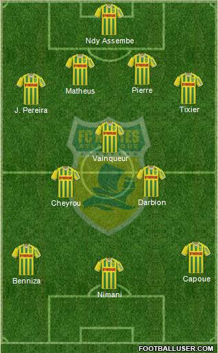 FC Nantes 4-3-3 football formation