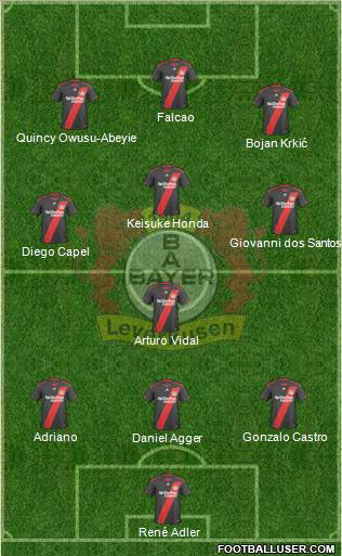 Bayer 04 Leverkusen football formation