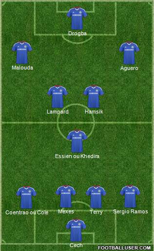 Chelsea Formation 2010