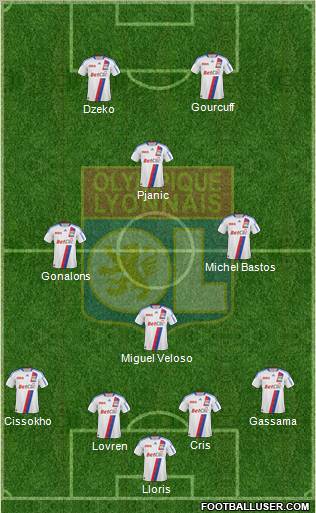 Olympique Lyonnais Formation 2010