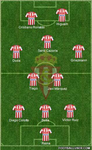 Real Sporting S.A.D. Formation 2010