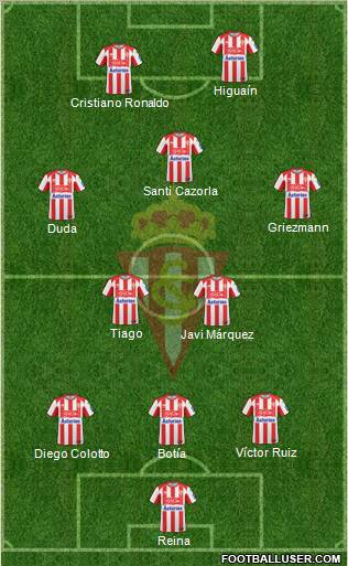 Real Sporting S.A.D. football formation