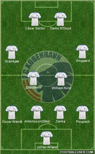 Football Club København Formation 2010