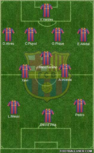 F.C. Barcelona Formation 2010