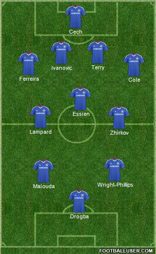 Chelsea Formation 2010