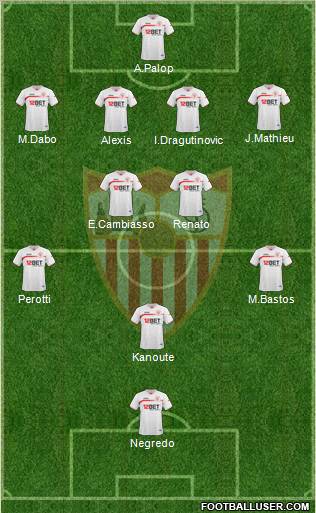 Sevilla F.C., S.A.D. Formation 2010