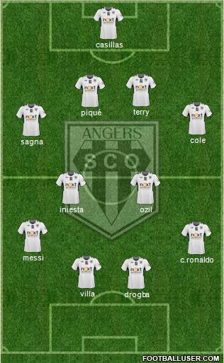 Angers SCO Formation 2010