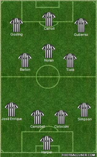 Newcastle United football formation