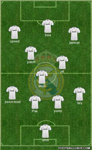 Real Madrid C.F. Formation 2010