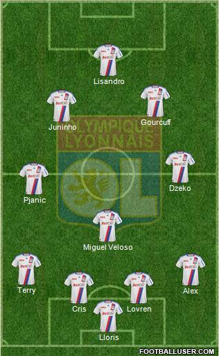 Olympique Lyonnais Formation 2010