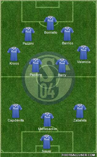 FC Schalke 04 Formation 2010