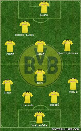 Borussia Dortmund football formation