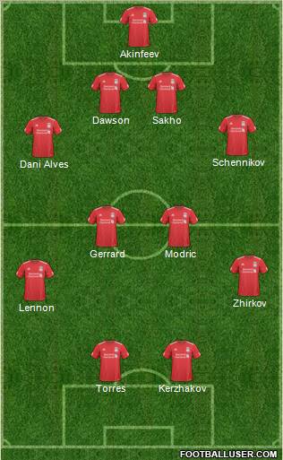 Liverpool Formation 2010
