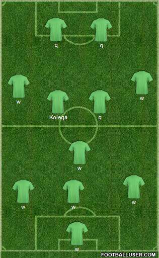 Champions League Team Formation 2010