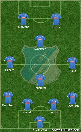 TSG 1899 Hoffenheim Formation 2010