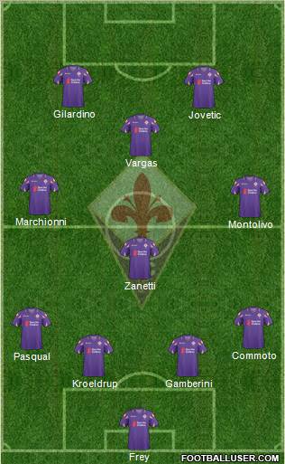 Fiorentina football formation