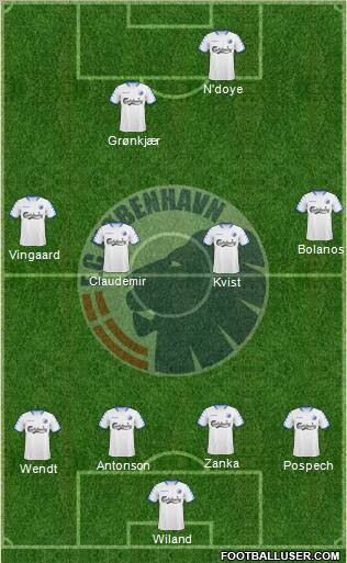 Football Club København Formation 2010
