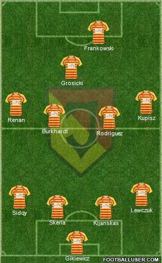 Jagiellonia Bialystok Formation 2010
