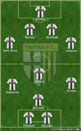 Parma football formation