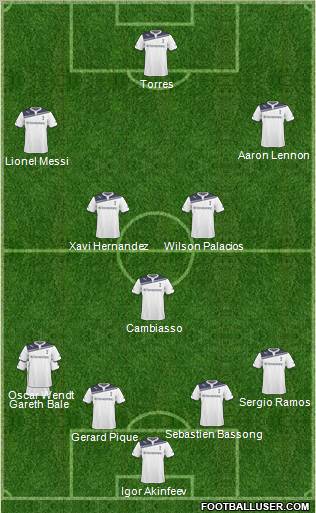 Tottenham Hotspur football formation