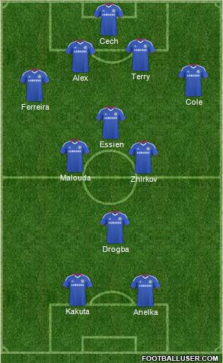 Chelsea Formation 2010