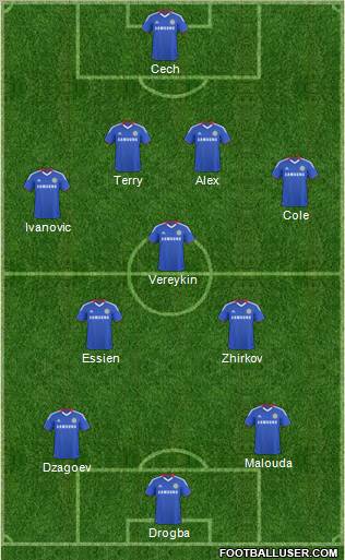 Chelsea Formation 2010