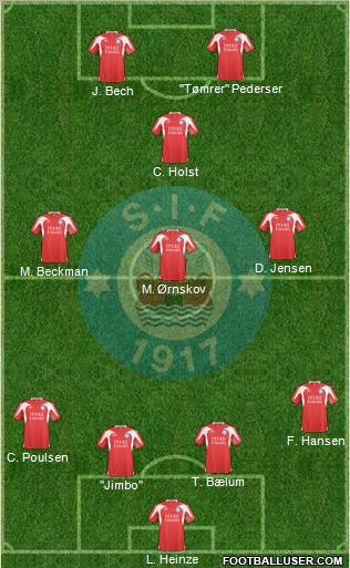 Silkeborg Idrætsforening Formation 2010