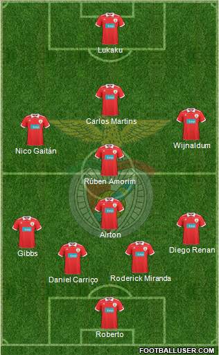 Sport Lisboa e Benfica - SAD Formation 2010