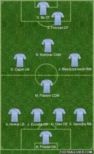 Manchester City Formation 2010