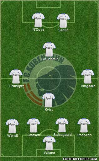Football Club København Formation 2010