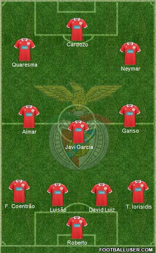 Sport Lisboa e Benfica - SAD Formation 2010