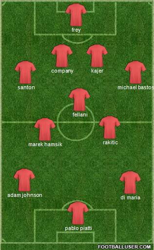 Göztepe A.S. Formation 2010