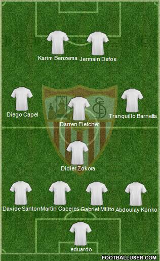 Sevilla F.C., S.A.D. Formation 2010