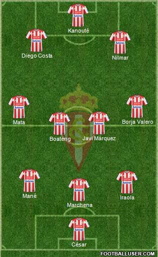 Real Sporting S.A.D. 3-4-3 football formation