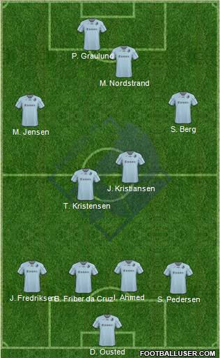 Randers Football Club Formation 2010