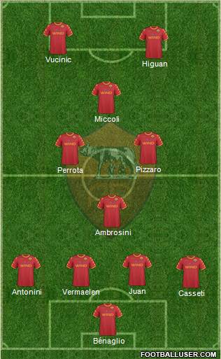 AS Roma Formation 2010