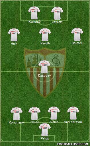 Sevilla F.C., S.A.D. Formation 2010