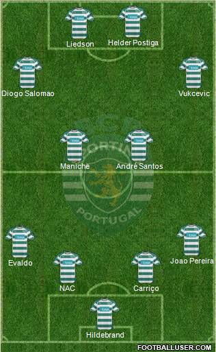 Sporting Clube de Portugal - SAD Formation 2010
