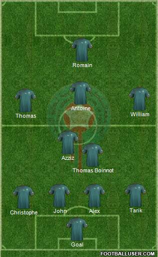 Morocco Formation 2010