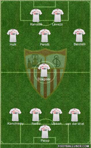 Sevilla F.C., S.A.D. Formation 2010