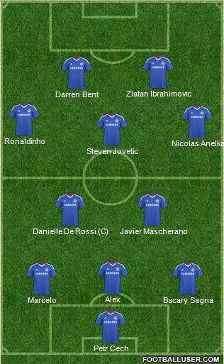 Chelsea Formation 2010