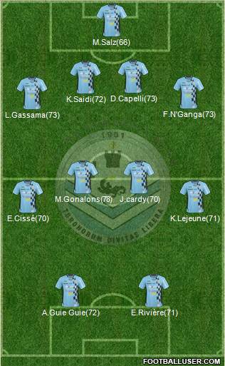 Tours Football Club Formation 2010